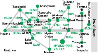 Myoko distance map